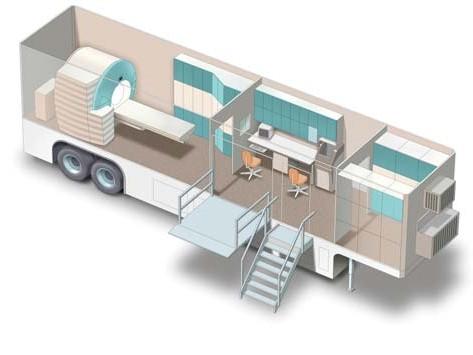 Mobile Imaging